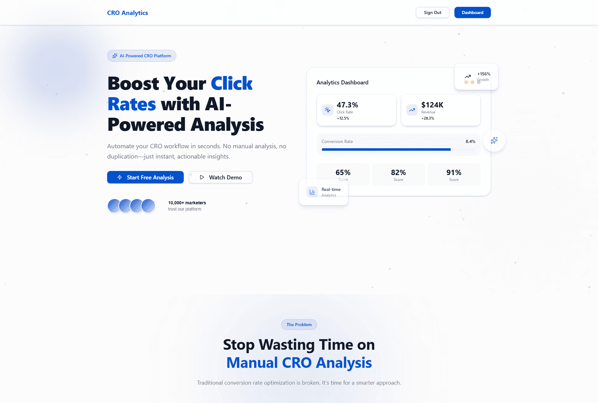 Conversion Rate Optimization Automation Platform